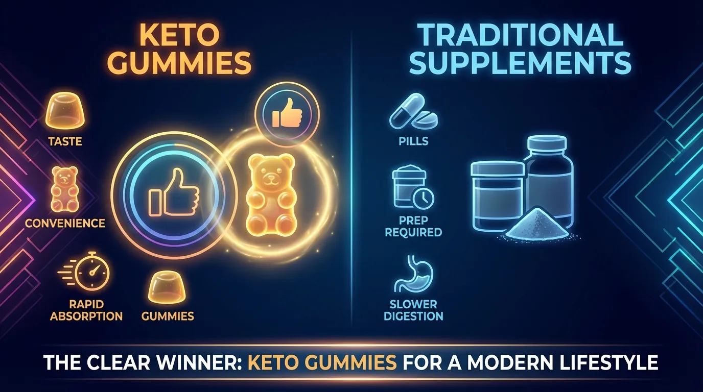 Keto Gummies Review: Best vs. Traditional Supplements 2026